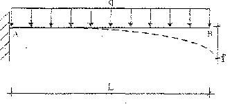 2015年一級(jí)建造師《建筑工程管理與實(shí)務(wù)》每日一練（1.27）