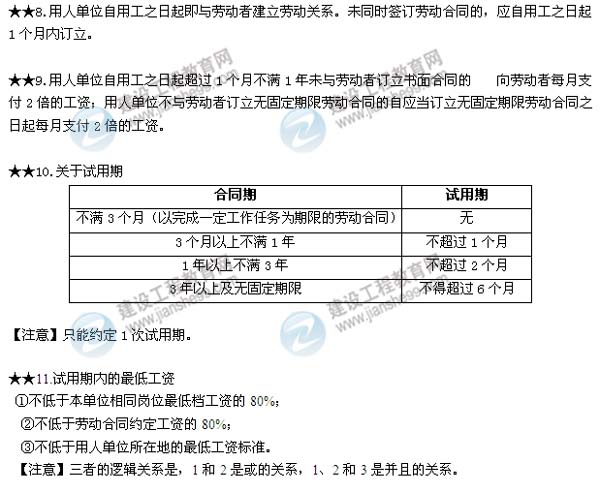2015二建法規(guī)數(shù)字考點(diǎn)第四章：建設(shè)工程合同和勞動合同法律制度