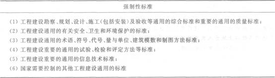 建設(shè)工程質(zhì)量法律制度 