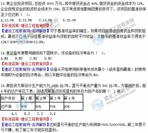 2012年造價工程師《理論與法規(guī)》試題及詳細答案解析（2）