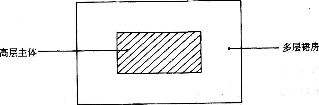 סլO(sh)Ӌ(j)Dͨ()