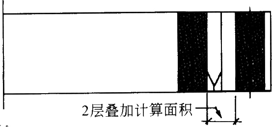 סլO(sh)Ӌ(j)Dͨ()