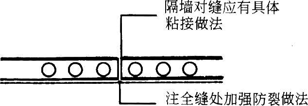 סլ(gu)O(sh)ӋDͨ()