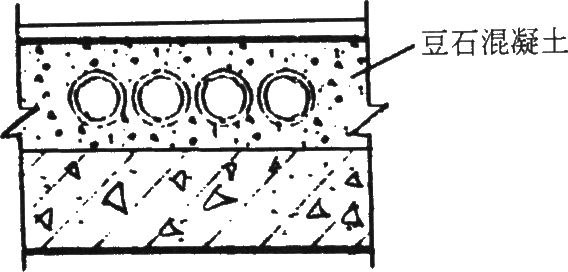 סլO(sh)䌣(zhun)I(y)O(sh)Ӌ(j)֮ůͨL(fng)O(sh)Ӌ(j)ͨ