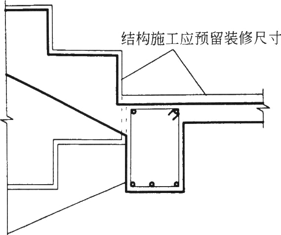סլY(ji)(gu)O(sh)Ӌ(j)wY(ji)(gu)O(sh)Ӌ(j)ͨЩ