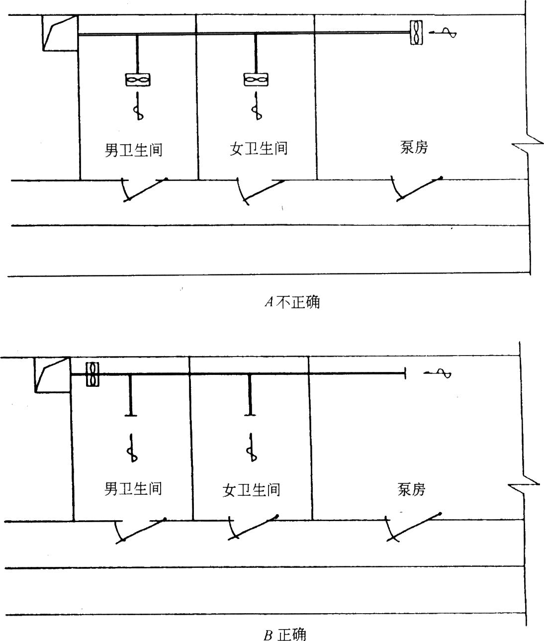 סլO(sh)䌣(zhun)I(y)O(sh)Ӌ(j)֮ůͨL(fng)O(sh)Ӌ(j)ͨ