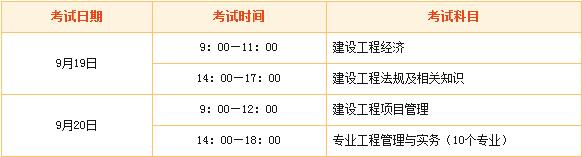 2016年一級(jí)建造師執(zhí)業(yè)資格考試介紹