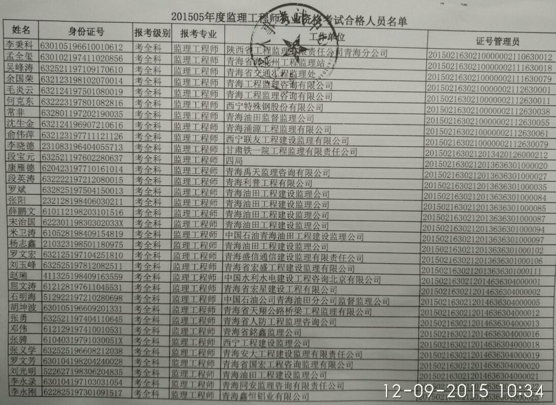 青海省人力資源和社會(huì)保障廳公布2015監(jiān)理工程師考試合格人員通知