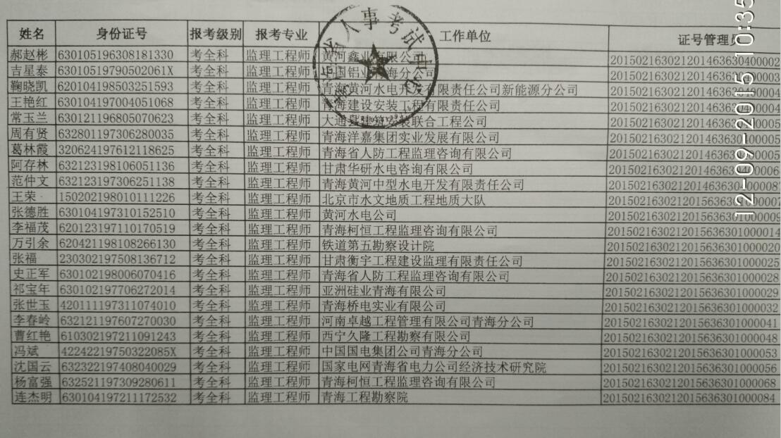 青海省人力資源和社會(huì)保障廳公布2015監(jiān)理工程師考試合格人員通知