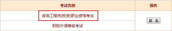 【最新】海南省人力資源開發(fā)局公布2016年咨詢工程師報名入口
