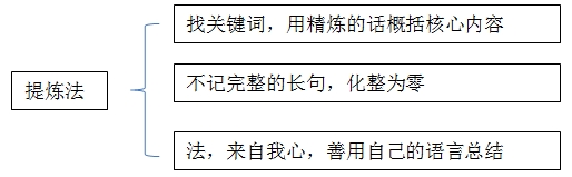 百步穿楊、直擊要害，王竹梅帶您笑傲“法”壇