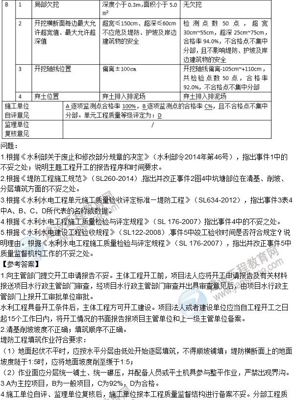 全網首發(fā)：2016二建《水利水電工程管理》試題及答案（案例題）