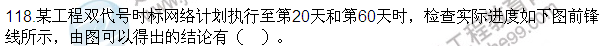 2016監(jiān)理質(zhì)量、投資、進(jìn)度控制試題及答案（106-120）