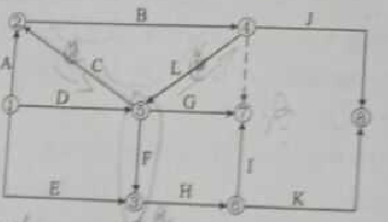 2016監(jiān)理質(zhì)量、投資、進(jìn)度控制試題及答案（106-120）