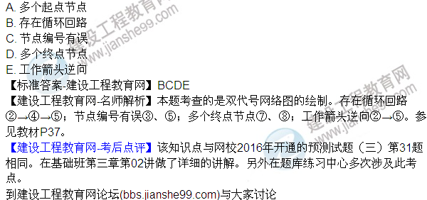 2016監(jiān)理質(zhì)量、投資、進(jìn)度控制試題及答案（106-120）
