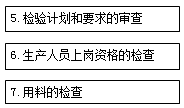 2017監(jiān)理工程師《質(zhì)量控制》知識(shí)點(diǎn)：設(shè)備制造前的質(zhì)量控制