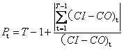 監(jiān)理《投資控制》：靜態(tài)投資回收期