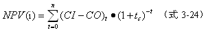 監(jiān)理《投資控制》：內(nèi)部收益率