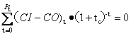 動(dòng)態(tài)投資回收期