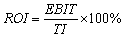 監(jiān)理《投資控制》：總投資收益率