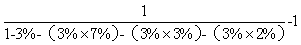 監(jiān)理《投資控制》：稅金計(jì)算公式