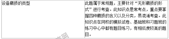 2016年一級建造師《建設(shè)工程經(jīng)濟(jì)》試題點評