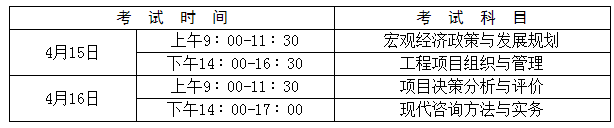 安徽公布2017年度咨詢工程師(投資)職業(yè)資格考試科目及時(shí)間