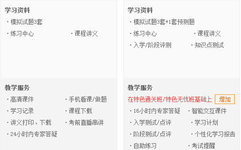 教你如何買(mǎi)到“好聽(tīng)”不貴的造價(jià)工程師網(wǎng)絡(luò)課程
