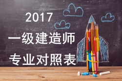 2017年一級建造師報(bào)考疑難問題解答：專業(yè)對照表