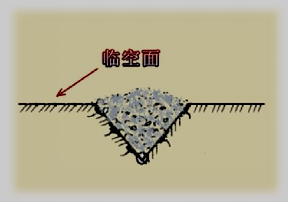 2017年一級建造師《公路工程》高頻考點：路基爆破施工
