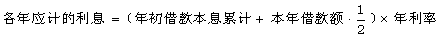 2018監(jiān)理《投資控制》知識點(diǎn)解析：建設(shè)期利息的計算