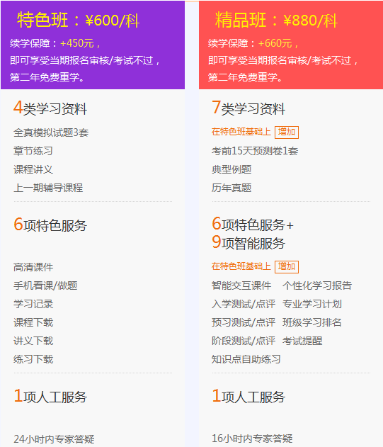2018年一級建造師考試培訓(xùn)輔導(dǎo)班哪家好？建設(shè)工程教育網(wǎng)！