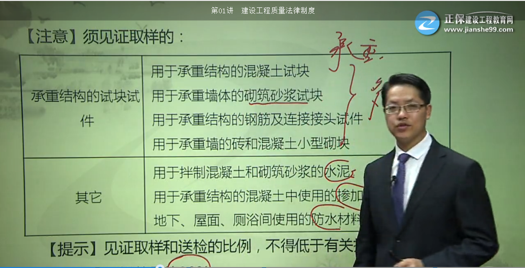 2017年二級建造師建設法規(guī)試題點評