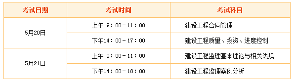 2018年全國(guó)注冊(cè)監(jiān)理工程師考試時(shí)間預(yù)測(cè)