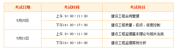2018年監(jiān)理工程師“新手小白”專屬報考指南！ 