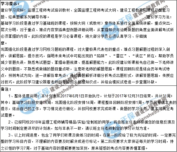 2018年監(jiān)理工程師考試預習計劃表