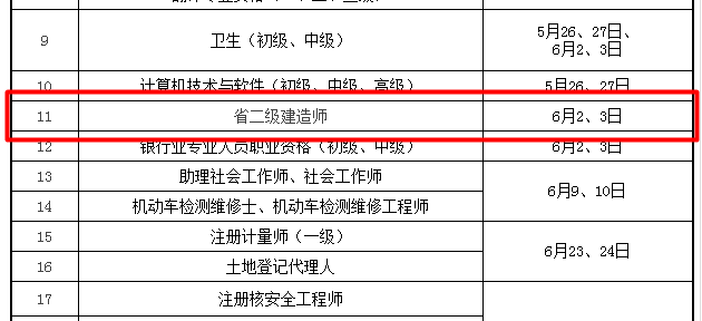 2018年二級建造師考試時間：6月2、3日