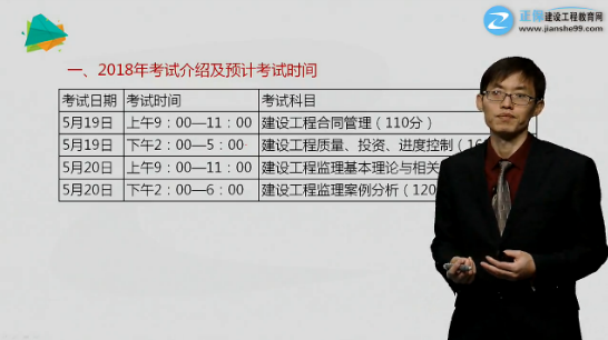 如何破解《案例分析》解題套路，以不變應(yīng)萬變？