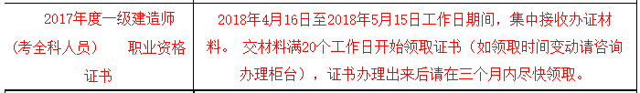 海南一級(jí)建造師合格證書(shū)領(lǐng)?。?017年）