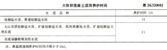 2019二級建造師市政專業(yè)16個養(yǎng)護時間考點歸納