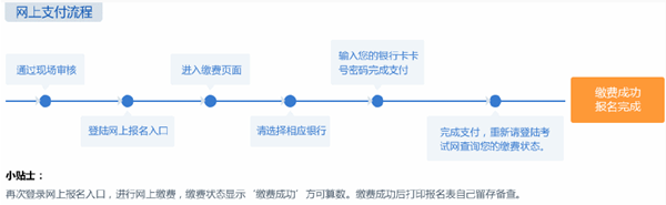 2019年一級(jí)建造師報(bào)名指導(dǎo):報(bào)名費(fèi)如何繳納?