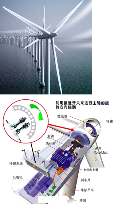 二級(jí)建造師考試機(jī)電工程知識(shí)點(diǎn)