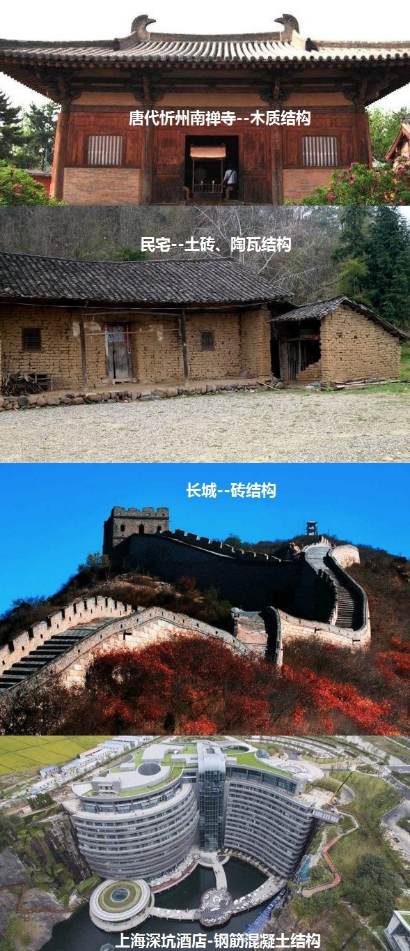 2019年二級建造師建筑實務通用案例免費直播
