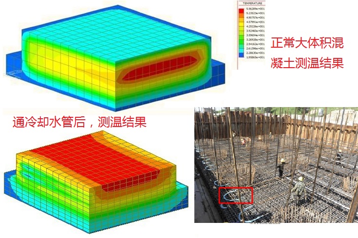 二級(jí)建造師實(shí)務(wù)核心知識(shí)點(diǎn)