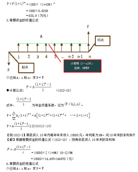 一級建造師考試工程經(jīng)濟(jì)：資金等值計算及應(yīng)用