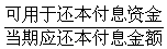 一級建造師考試工程經(jīng)濟：償債能力指標(biāo)的計算與應(yīng)用