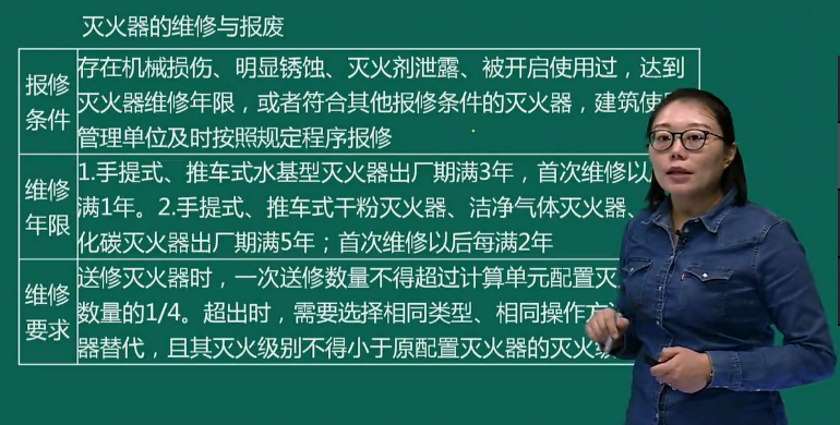 2018年一級注冊消防工程師網(wǎng)校題庫