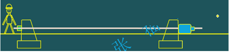 二級(jí)建造師考試主體結(jié)構(gòu)工程施工技術(shù):預(yù)應(yīng)力混凝土結(jié)構(gòu)