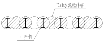 一級建造師建筑工程技術(shù)知識點(diǎn):基坑支護(hù)施工(條)