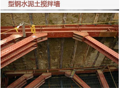 一級建造師建筑工程技術(shù)知識點(diǎn):基坑支護(hù)施工(條)